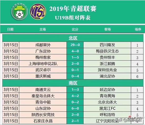 当“成都棠外”唱起了*歌国**，你就知道“成都棠外”又赢了！