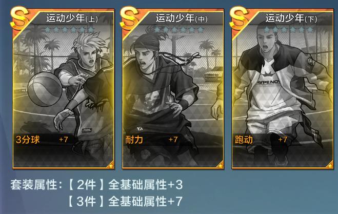 街篮得分后卫技能搭配,得分后卫打全场篮球的技巧