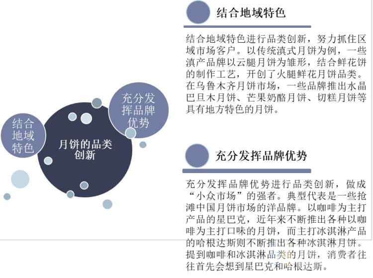 2017月饼行业数据分析,月饼行业销量排名