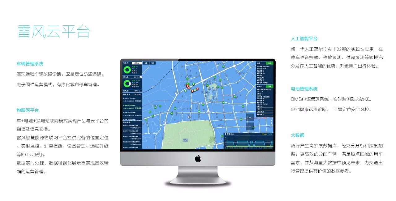 共享电动单车的市场,曾经火爆的共享单车现在怎么样了