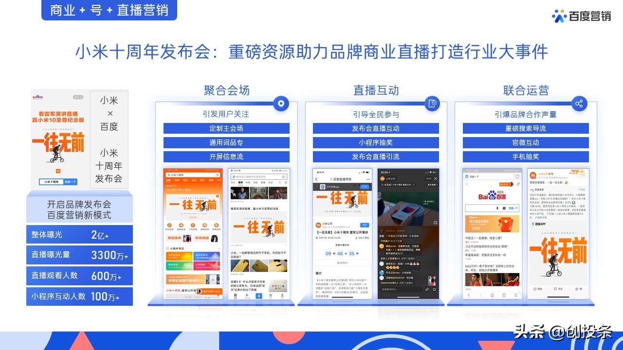 2021百度营销通案全套免费ppt