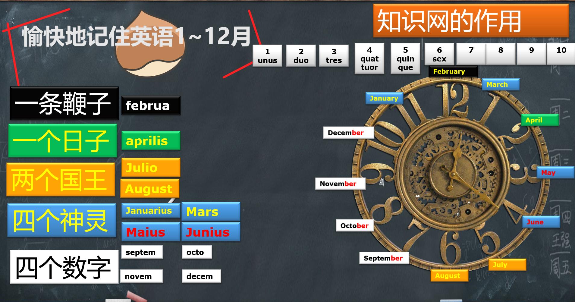 看了很多书却记不住,看了那么多书为什么还是不好