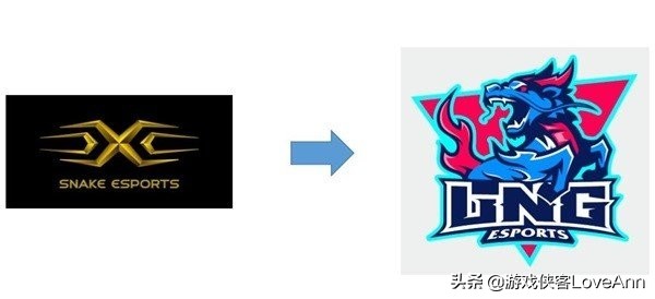 LPL六家俱乐部焕新出发，你知道自己所喜欢战队的新名字吗？