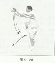 白猿通背拳与五行通背拳,白猿如意通背拳