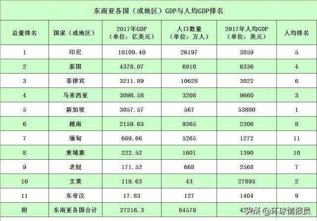 缅甸目前的真实情况,缅甸的现状和未来
