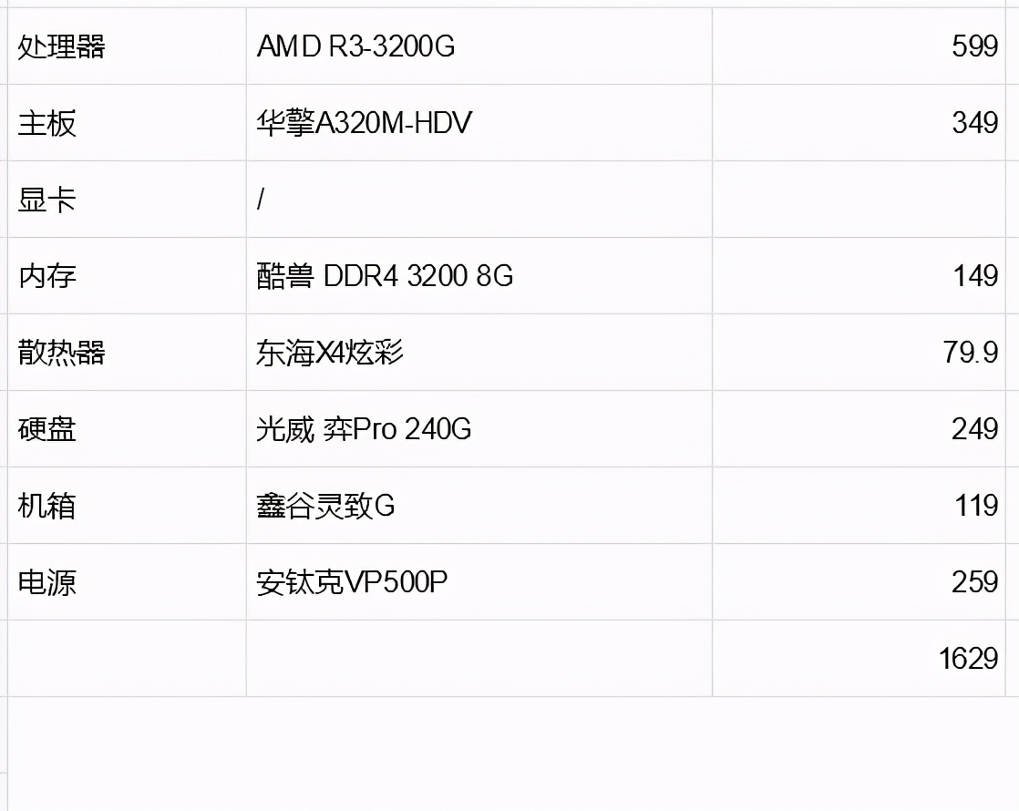 人均三千三宿舍里面开网吧——11.11装机指南