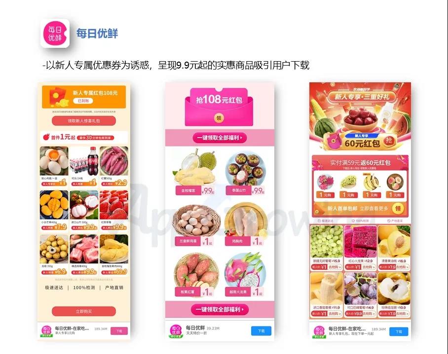 电商信息流广告投放成功案例,电商广告24小时趋势