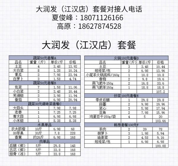 快收藏,快收藏湖北推出五一嗨购攻略