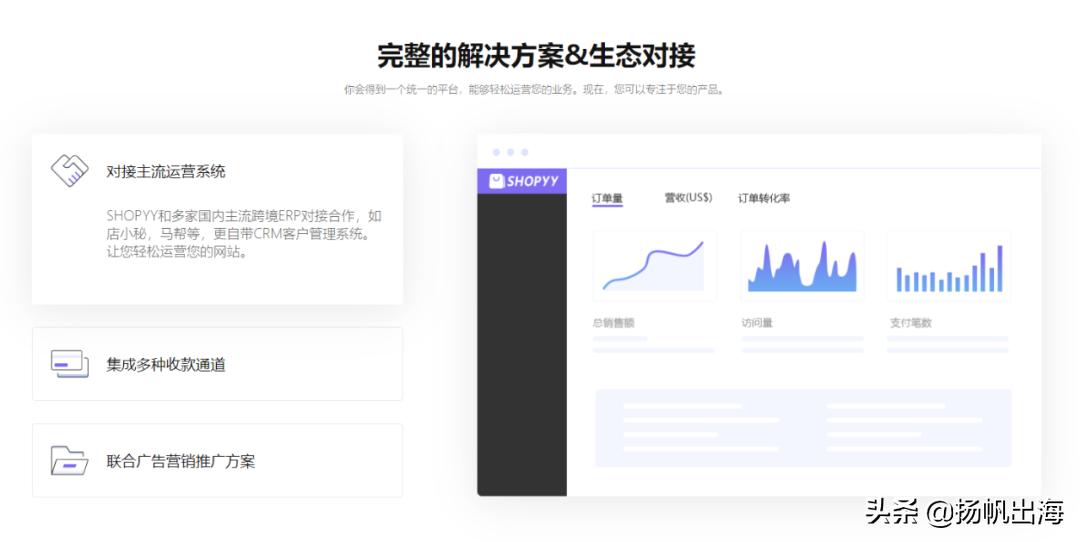 ​SHOPYYCOO陈远明：站群转型品牌电商需补足哪三大能力