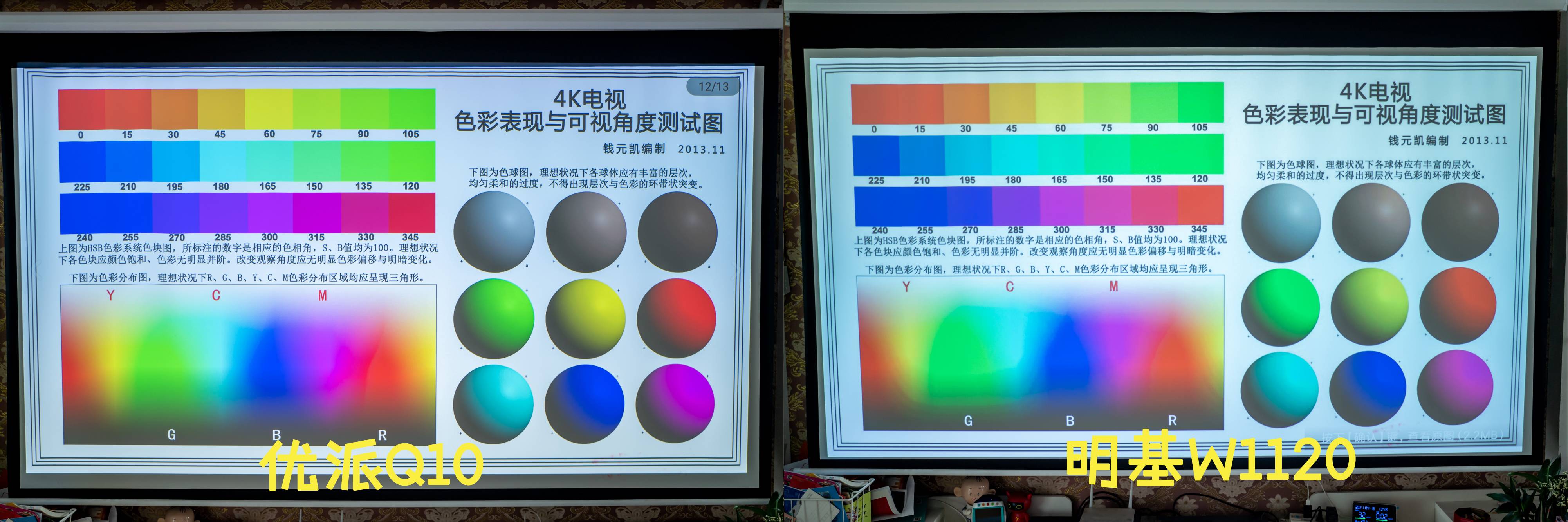 优派长焦投影仪家用推荐,投影仪家用高清9.9元测评