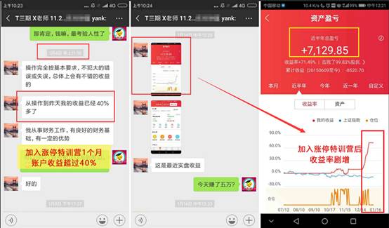 炒股养家打造的牛股,40万到10亿炒股养家心法
