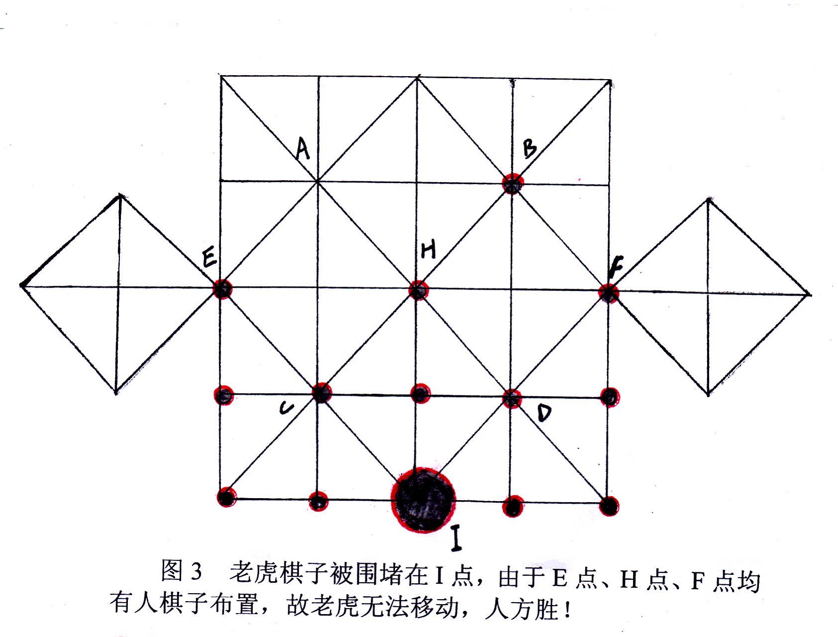 80后童年棋子小游戏,8090童年游戏下棋