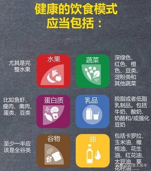 挑食有害,但你知道危害有哪些吗?每天吃多少种食物合适吗?