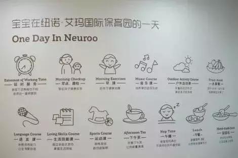 深圳托班多少钱一个月宝安,深圳托班免费