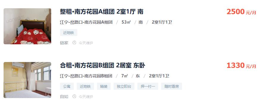 南京租房哪个区租金最高,南京租房热门板块