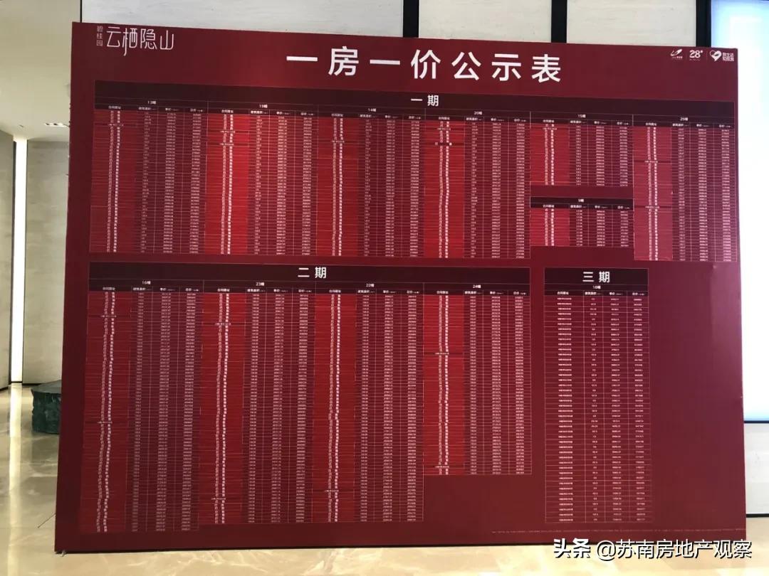 尹山湖的房子值得买吗,苏州尹山湖房子值得买吗