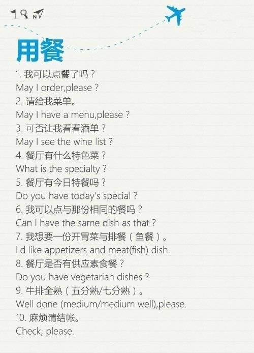 出国旅行英文怎么说,出国旅行必备100句