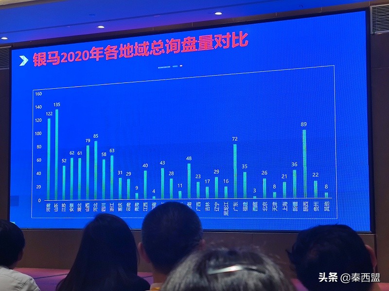 秦西盟受邀参加单仁集团举办的全网时代，逆势*局破**，网络营销峰