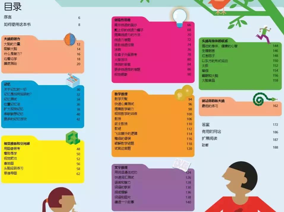 被封神的DK儿童科普书籍，到底哪些值得读？建议家长入手前看这篇