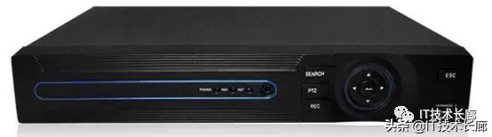 监控系统有哪些设备,视频监控全套设备