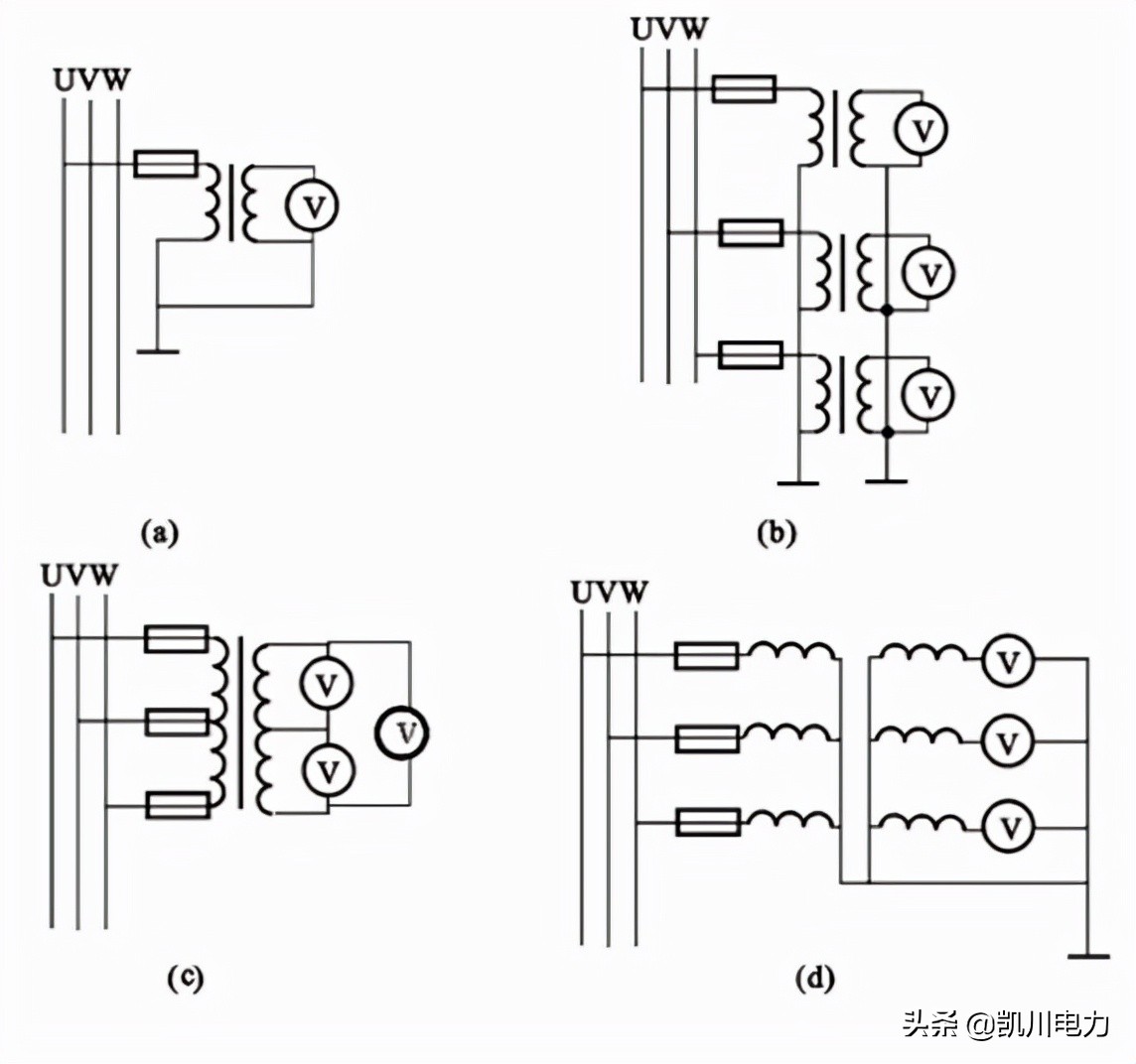 pt断线警告是什么原因,pt断线如何避免