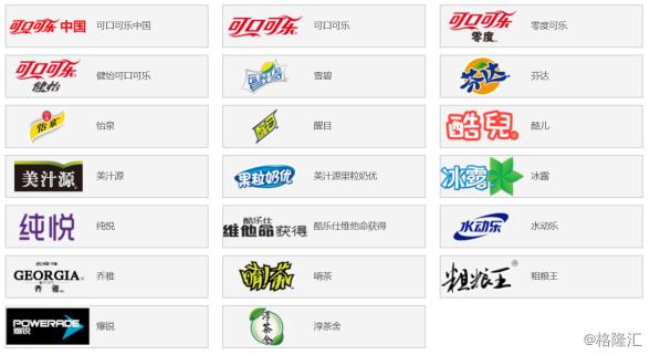 五谷磨房与五谷磨坊,五谷磨房磨坊