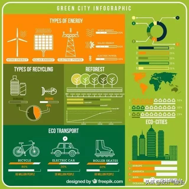 别说了,我们作品集的分析图都用灰系!(附全套素材)