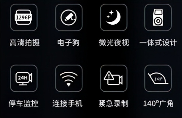 360行车记录仪g300pro1296p高清,360行车记录仪g300升级版和g600区别