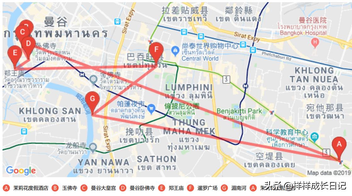 一家人泰国自由行攻略,一家三口曼谷旅游攻略