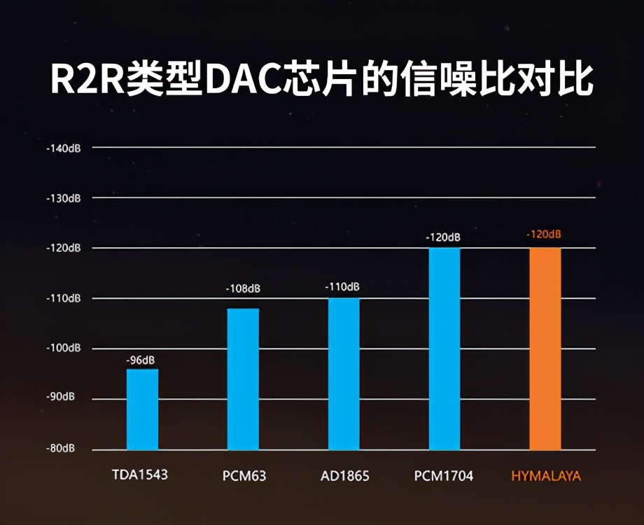 鍠滈┈鎷夐泤鑷爺鑺墖,hifiman鍠滈┈鎷夐泤