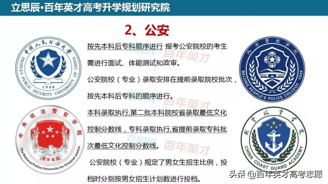 报考提前批军事院校的条件,提前批军事院校有什么要求