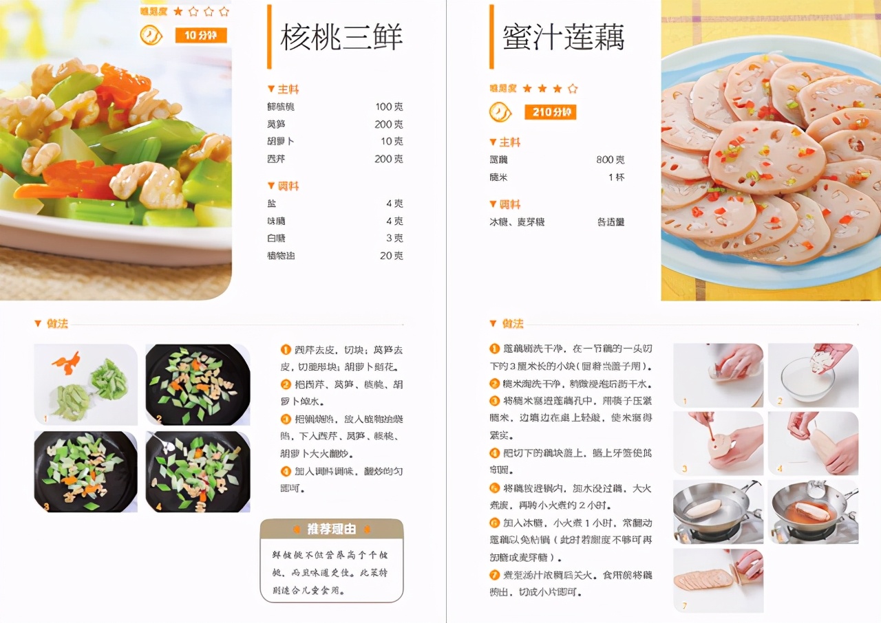 简单易学的300道家常菜,400道家常菜菜谱大全有图