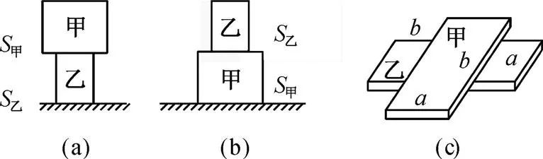 学习干货初中物理压强浮力知识点,中考初中物理浮力压强知识点笔记