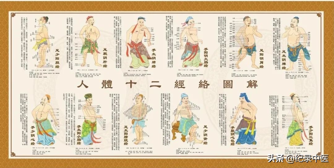 经络真的存在吗,真实存在的经络