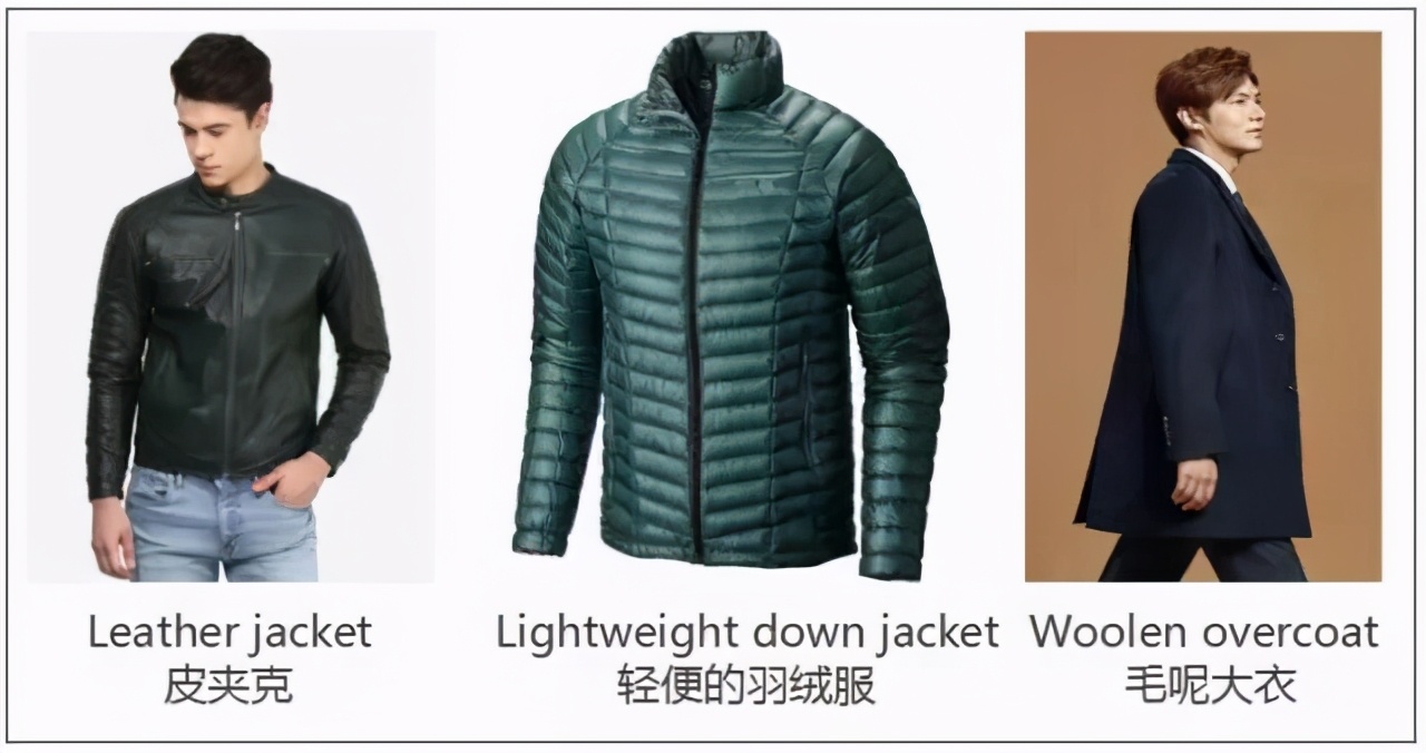 关于衣物英语怎么速记,冬天衣物英语词汇导入