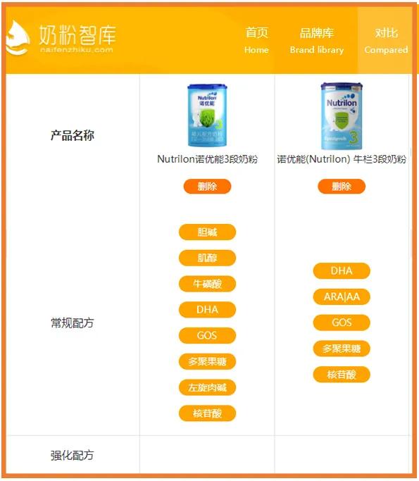 a2爱他美蓝臻奶粉测评,a2爱他美皇家美素