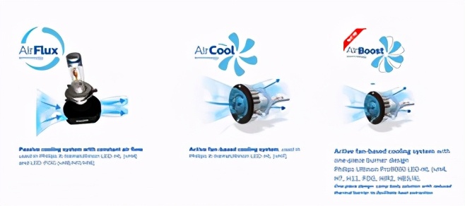 飞利浦新极昼光led灯,飞利浦欧普头灯