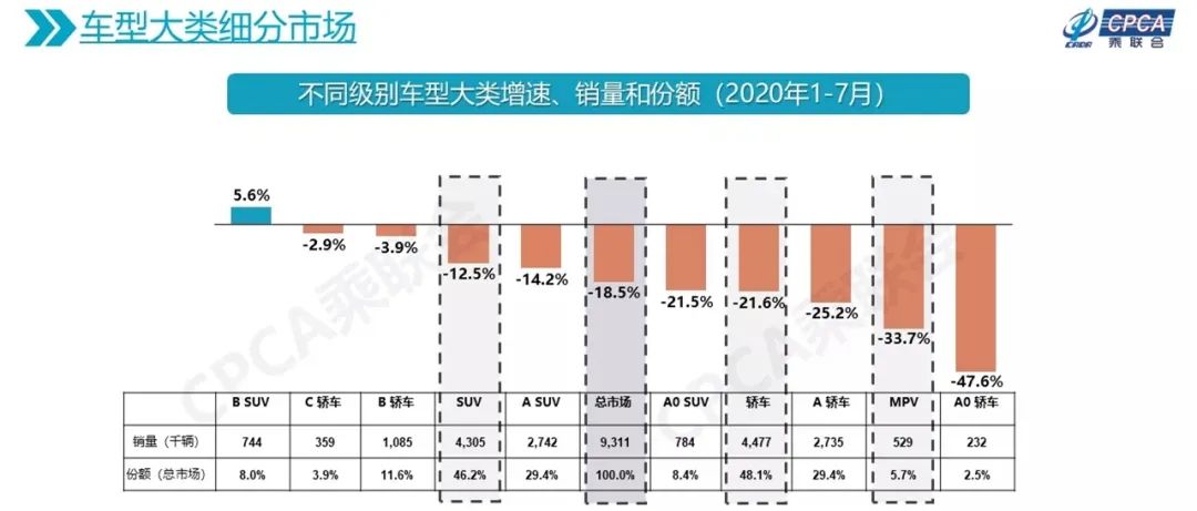 新飞度有魔术座椅吗,新飞度加导航