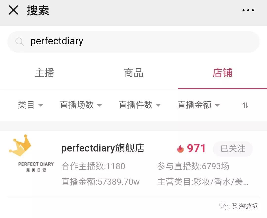 直播卖货运营全套知识,运营策划入门指南
