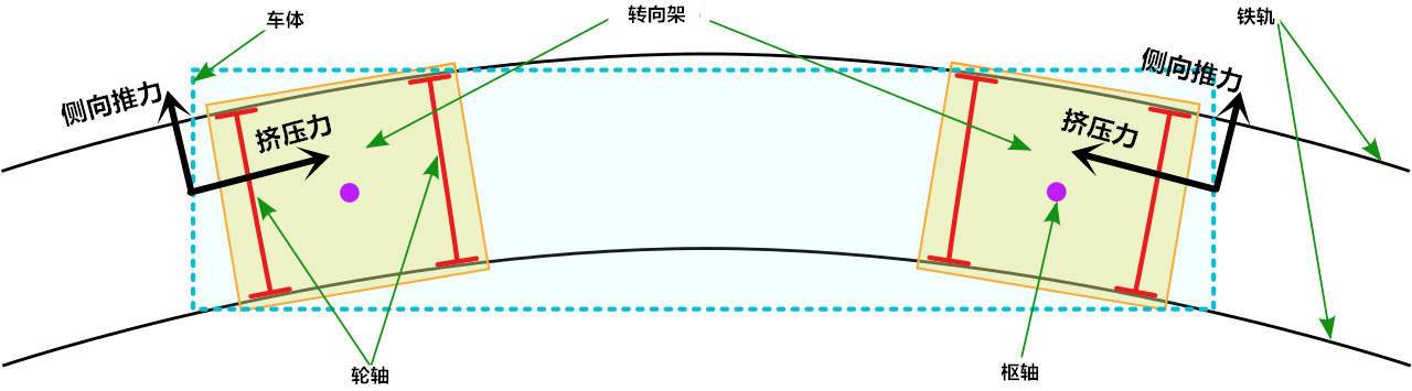 火车什么情况下脱轨,火车为什么会脱轨翻车