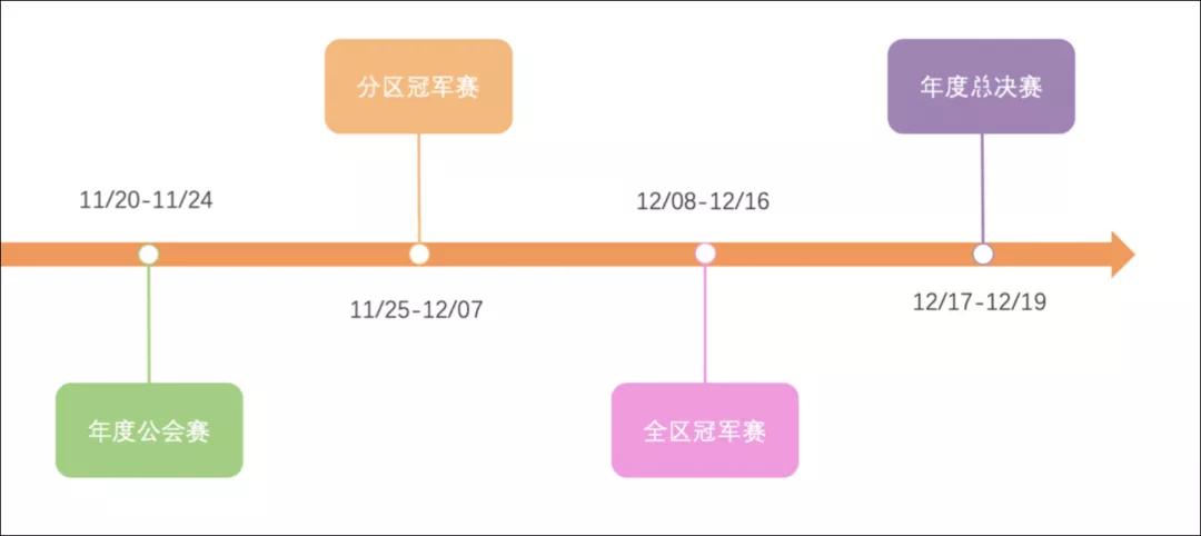 快手总决赛直播时间,快手春季盛典赛