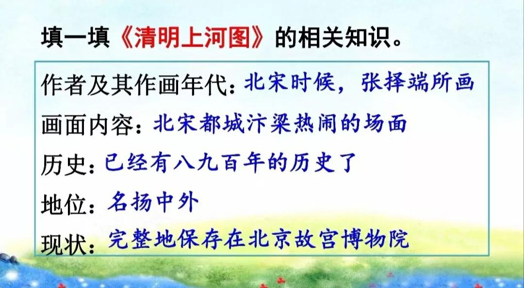 三年级下册一幅名扬中外的画朗读,一幅名扬中外的画三年级下册生字