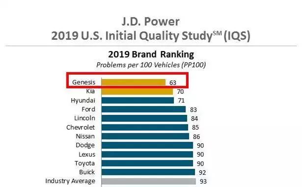 捷恩斯入华,捷恩斯发展现状