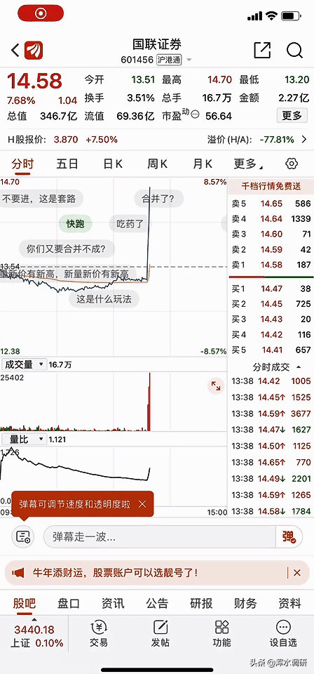 国联证券最新消息今天,国联证券为什么强