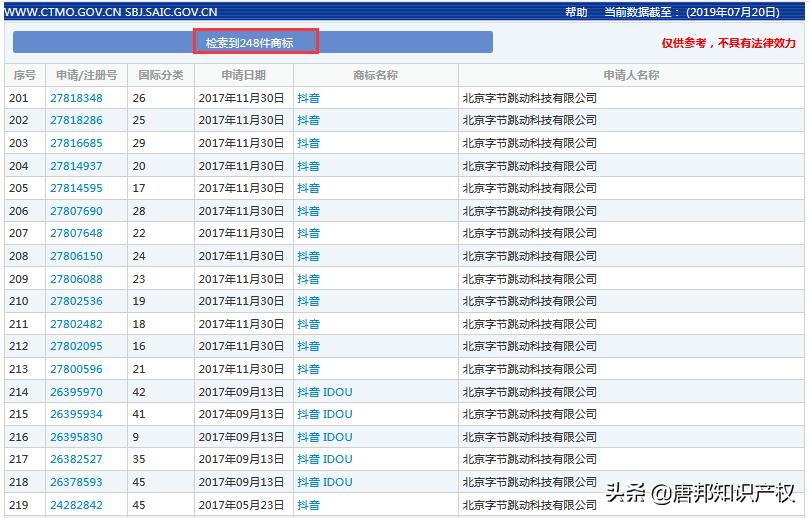 短视频巨头遭“碰瓷”?抖音起诉“碰瓷者”索赔300万?