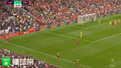 角球直接踢进球门技巧,角球直接踢进球门教学