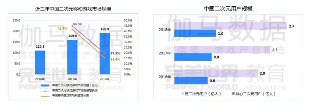 上海米哈游战略分析,米哈游最新投资