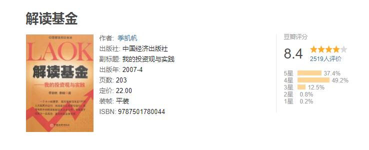 看书学炒股,看书学期货