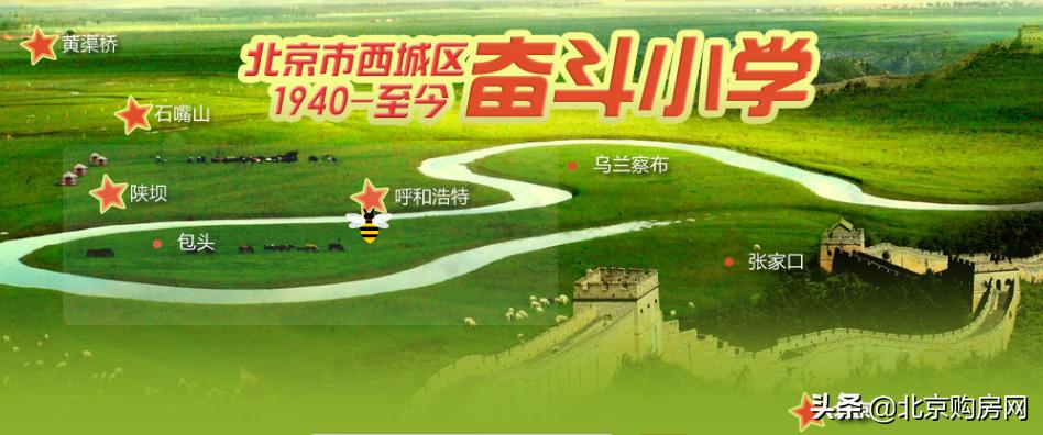 北京西城三义里小学对口初中,北京市四中对口小学