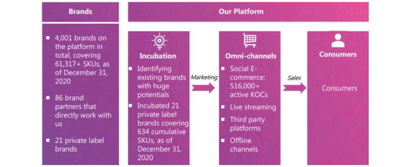 拼多多海淘好东西推荐,拼多多海淘商品有啥